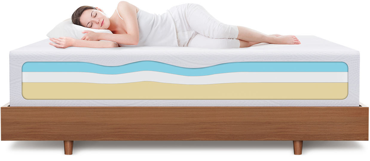 Eco-Friendly Memory Foam Mattress