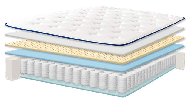 Mattress Structure