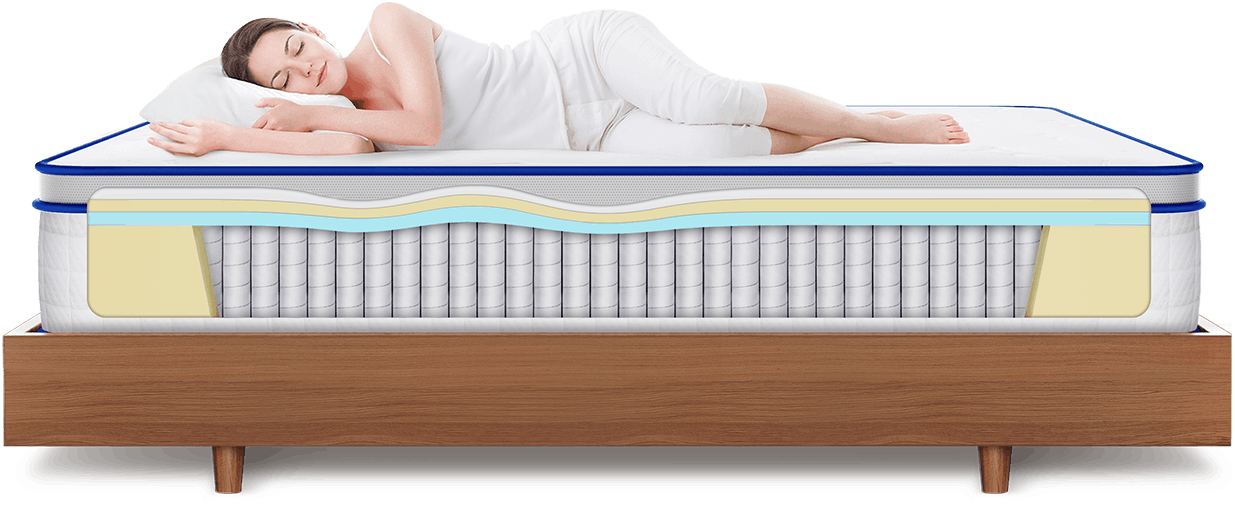 euro top queen mattress