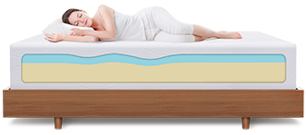 affordable mattress