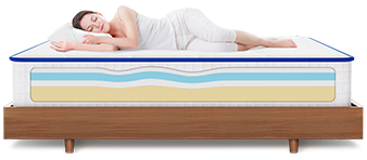 environmentally friendly mattress