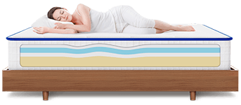 environmentally friendly mattress