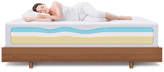 eco friendly mattress